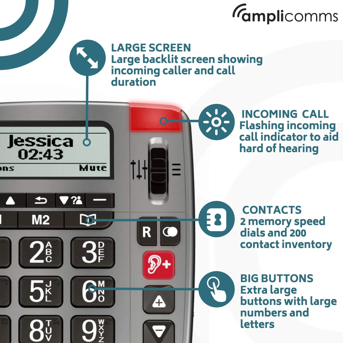 Amplicomms PowerTel 196 Teléfono fijo teclas grandes con pantalla