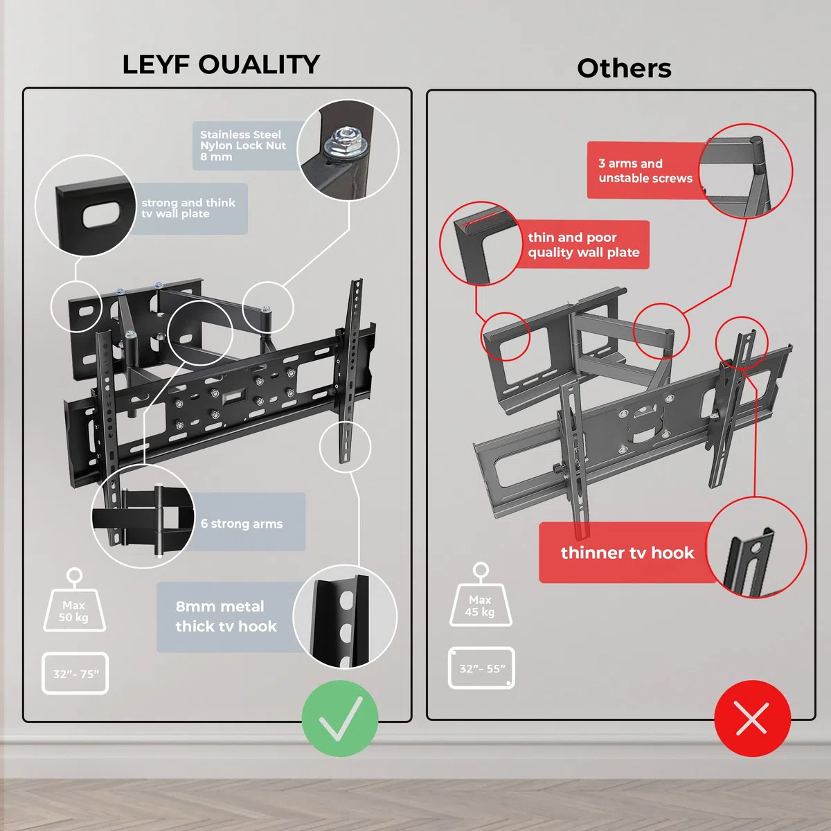 Leyf Soporte de Pared para TV Ajustable, inclinable y Giratorio - Soporte de TV para televisores y monitores Planos curvados - VESA 400x600 MAX (32''-75'')- 50kg MAX - Soporte de TV Inclinado,