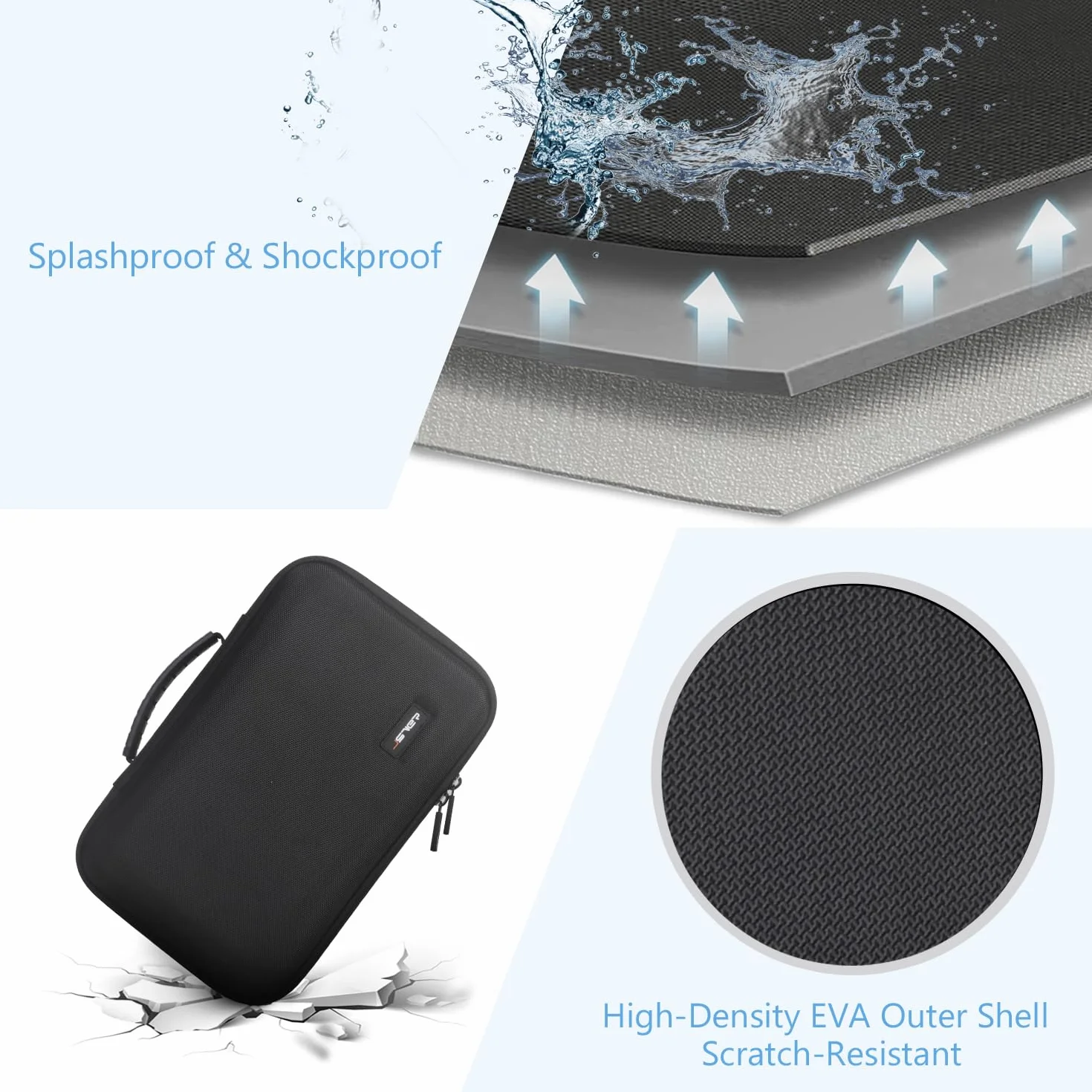 JSVER Bolsa/Estuche para dji Mini 5 Pro, Funda para dji Mini 5 Pro y Accesorios Estuche de Almacenamiento Rígido EVA Compatible con RC 2/RC-N3 Contrôleur-Negro
