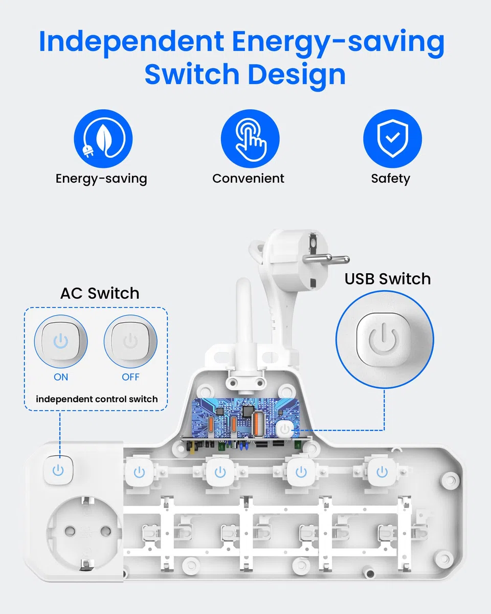 Regleta Enchufe Plano,PD20W Regleta 5 Enchufes con USB C,Ladron Enchufes con Interruptor,Enchufe Multiple Pared Extraplano,5 Tomas Proteccion Sobretension Alargador 2M Cable para Hogar Oficina,Blanco