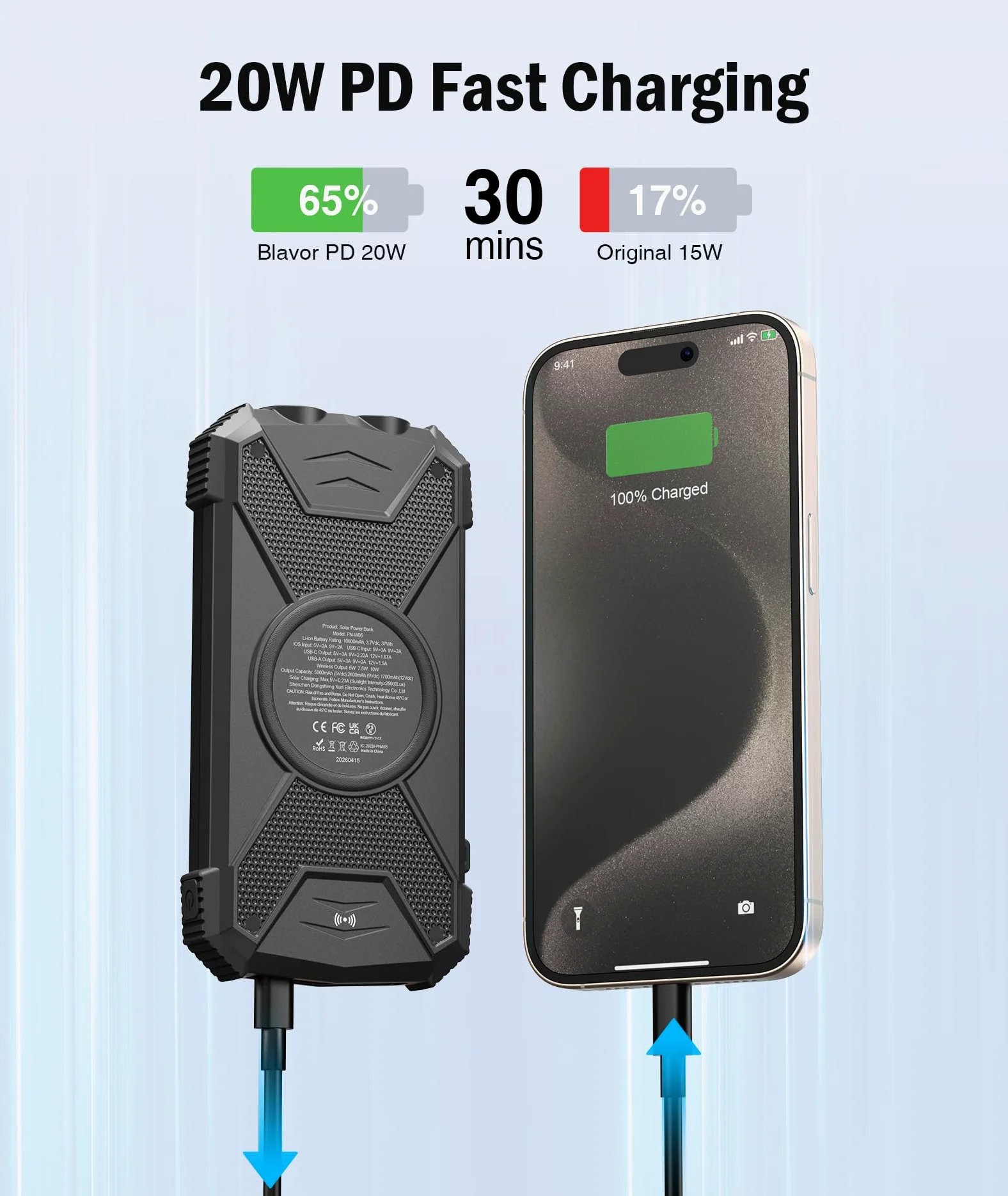 Solar Power Bank Cargador Solar 10000mAh, Banco de energía USB C portátil con Panel Solar Qi Carga rápida inalámbrica Batería de Camping Cargadores solares para teléfono móvil