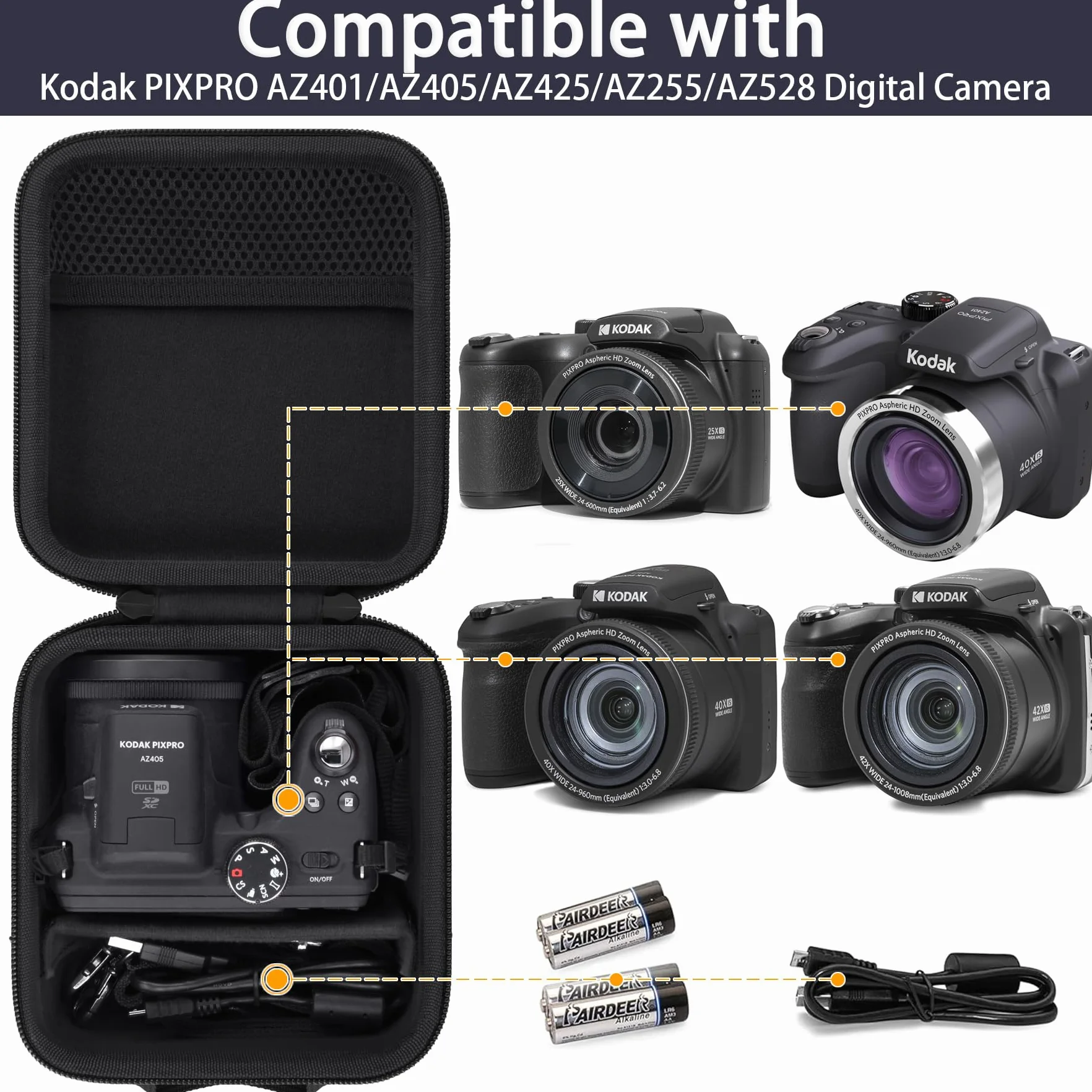 Aenllosi para Funda Protectora rígida de Viaje para cámara Digital Kodak PIXPRO Zoom AZ405/AZ425/AZ255/AZ401/AZ528,Solo Funda,Negro
