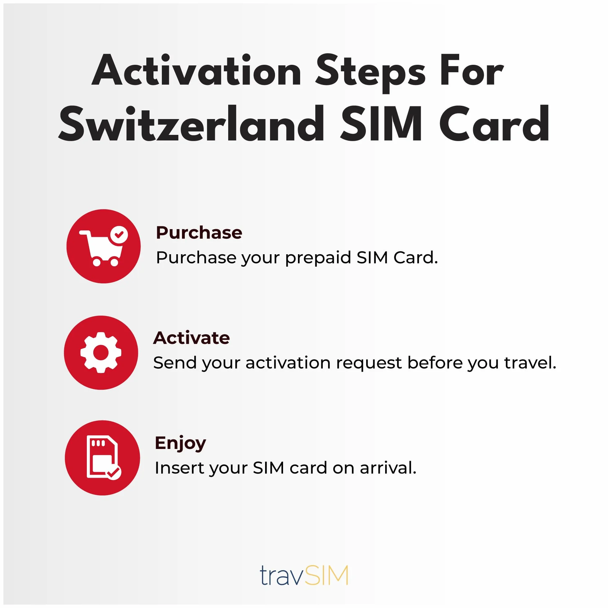 travSIM Suiza Tarjeta SIM | 10GB de Datos SIM - Plan de 15 días de duración | Tarjeta SIM Suiza Ofrece Acceso Ilimitado a Internet para Google, Facebook, Whatsapp, Instagram y más