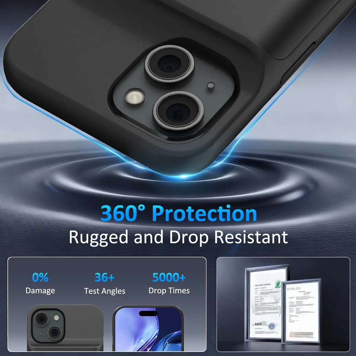 Funda de Batería para iPhone 15 (6.1"), Cargador Portátil de 8500mAh, Funda Ultrafina de Batería Extendida, Cargador de Teléfono y Funda Protectora con Función de Carga para iPhone 15