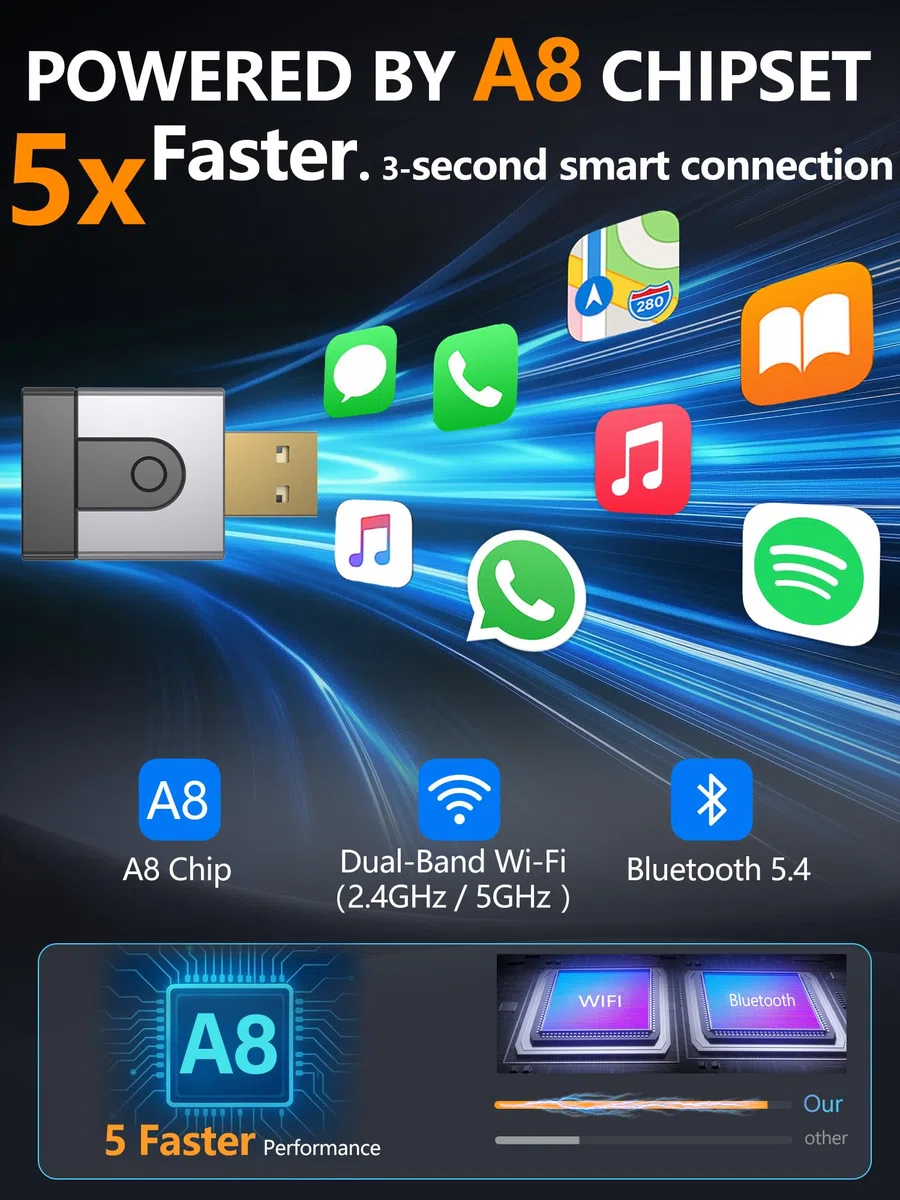 2 en 1 Mini Adaptador CarPlay y Android Auto inalámbrico, Convierte tu Sistema cableado en inalámbrico. Conexión automática rápida, Plug & Play, iOS 10+, Android 10+, Coches 2016+.(1 Piezas)