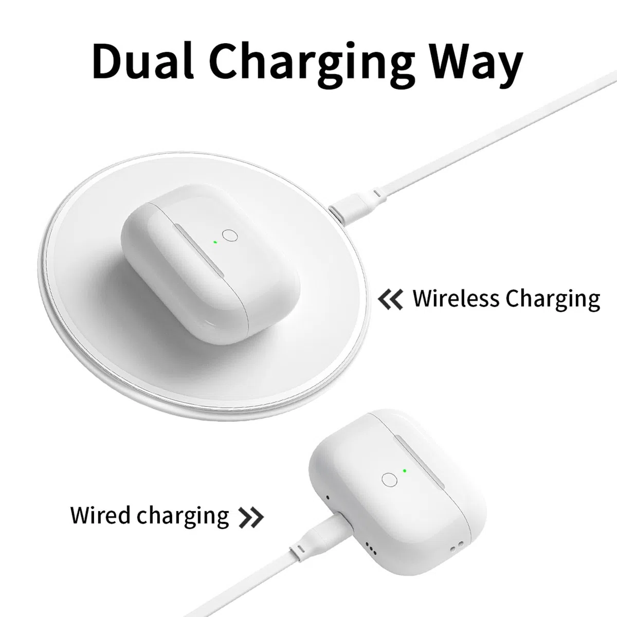 Estuche de Carga Inalámbrica para AirPods Pro 2, Reemplazo de Estuche de Cargador Portátil con Botón de Sincronización de Emparejamiento Bluetooth, Batería Incorporada de 680 MAh