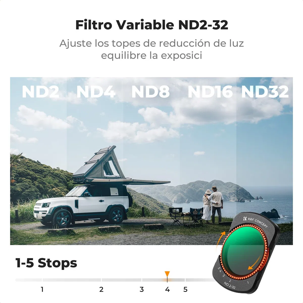 K&F CONCEPT FD161 Kit de Filtros Compatible con dji OSMO Pocket 4/3, ND Variable Filtro ND2-ND32 & ND32-ND512, Filtro Magnéticos Accesorios para Osmo Pocket 4/3 (Marco de Aluminio)