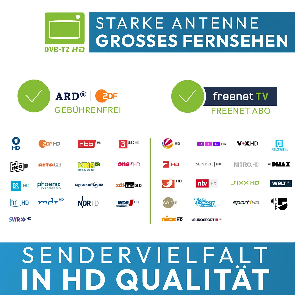 Potente Antena DVB-T2 / Núcleo de Aluminio para una Intensidad de señal óptima/DVB-T2 y DVBT-HD/Digital Ready / AVK25 Plus/con Soporte magnético y 5 m de Cable/para Todos los Dispositivos DVB-T