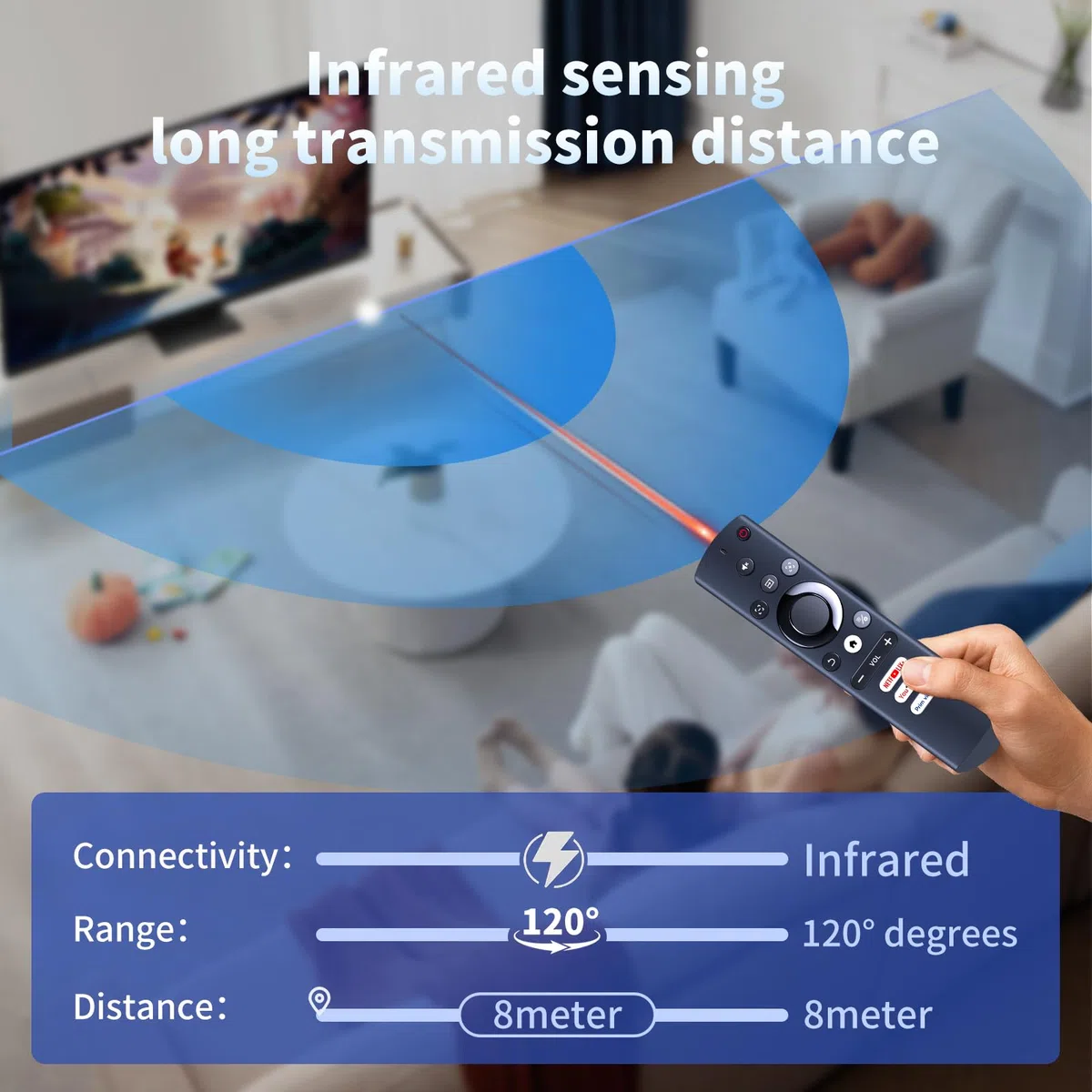 Mando a distancia de repuesto para proyector Aurzen Boom 3 F503, para proyector AMEELA 1080P AC32, para ONOAYO F503, para iSinbox YG381 4K Beamer1