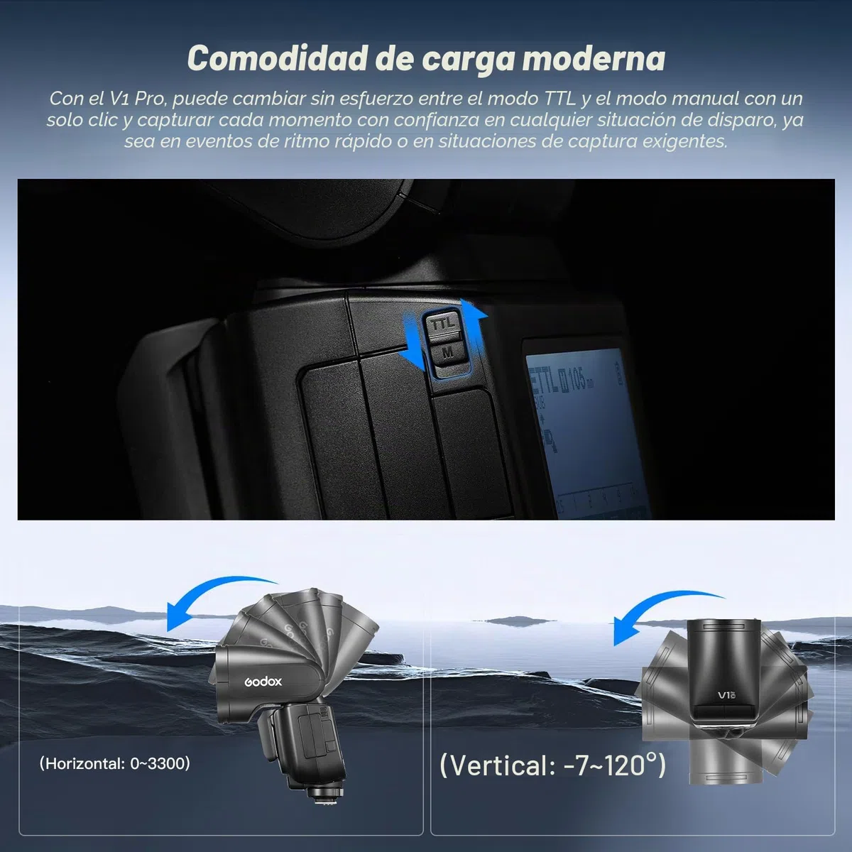 Godox V1Pro S Flash TTL Cabezal Redondo Speedlite 76Ws HSS 1/8000s 2980mAh Batería de Litio LED Lámpara de Modelado Flash Externo,V1-S (2024) SU-1 M/TTL Modo Flash para Sony