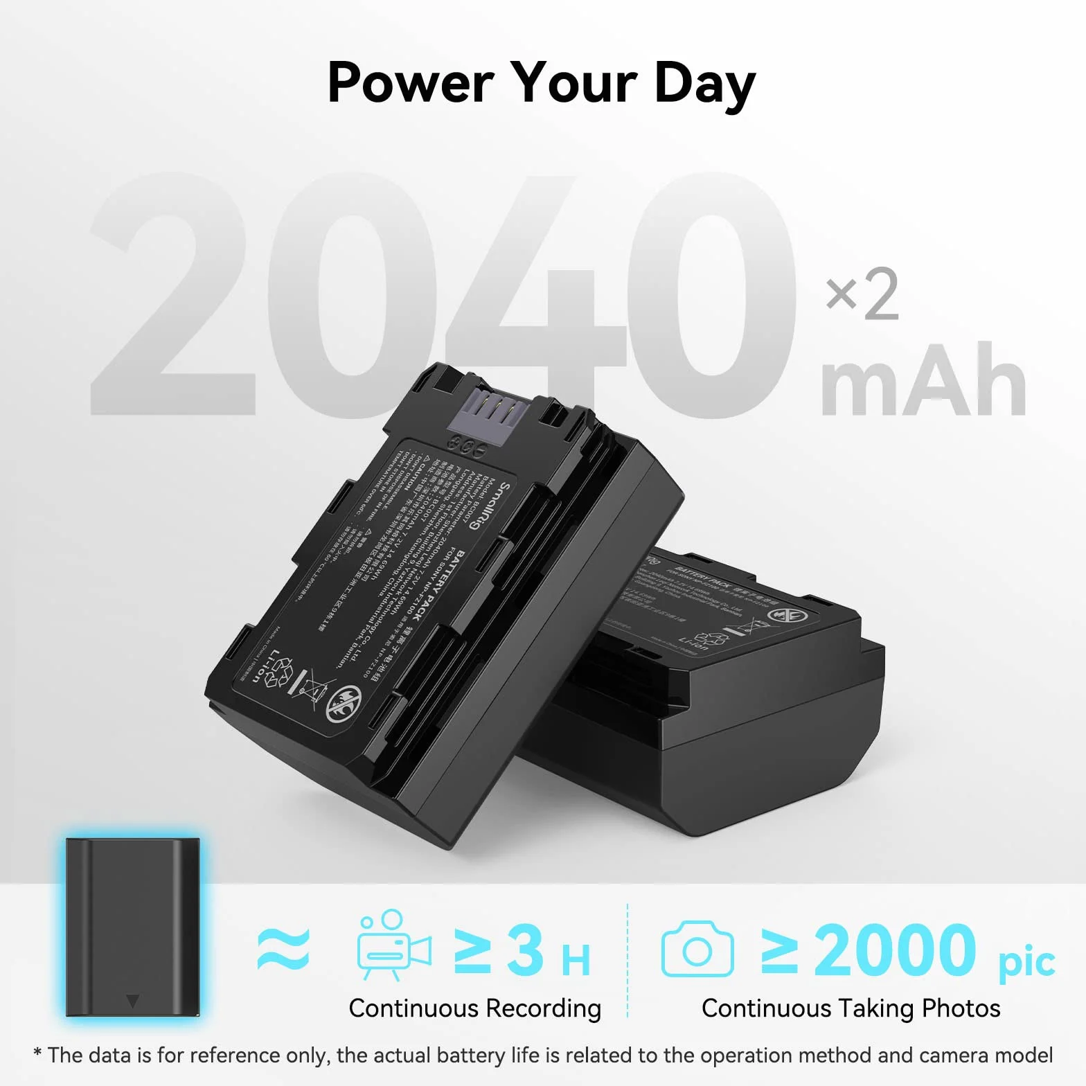 SMALLRIG 2 Pack 2040mAh Reemplazo Compatible con NP-FZ100 Batería y Kit de Cargador, Dual con Puerto USB-C,Compatible para Sony A7R IV,A7R III,A7 III,A7C,FX3, FX30,A6600,A6700,ZV-E1,A1,A9-3824B