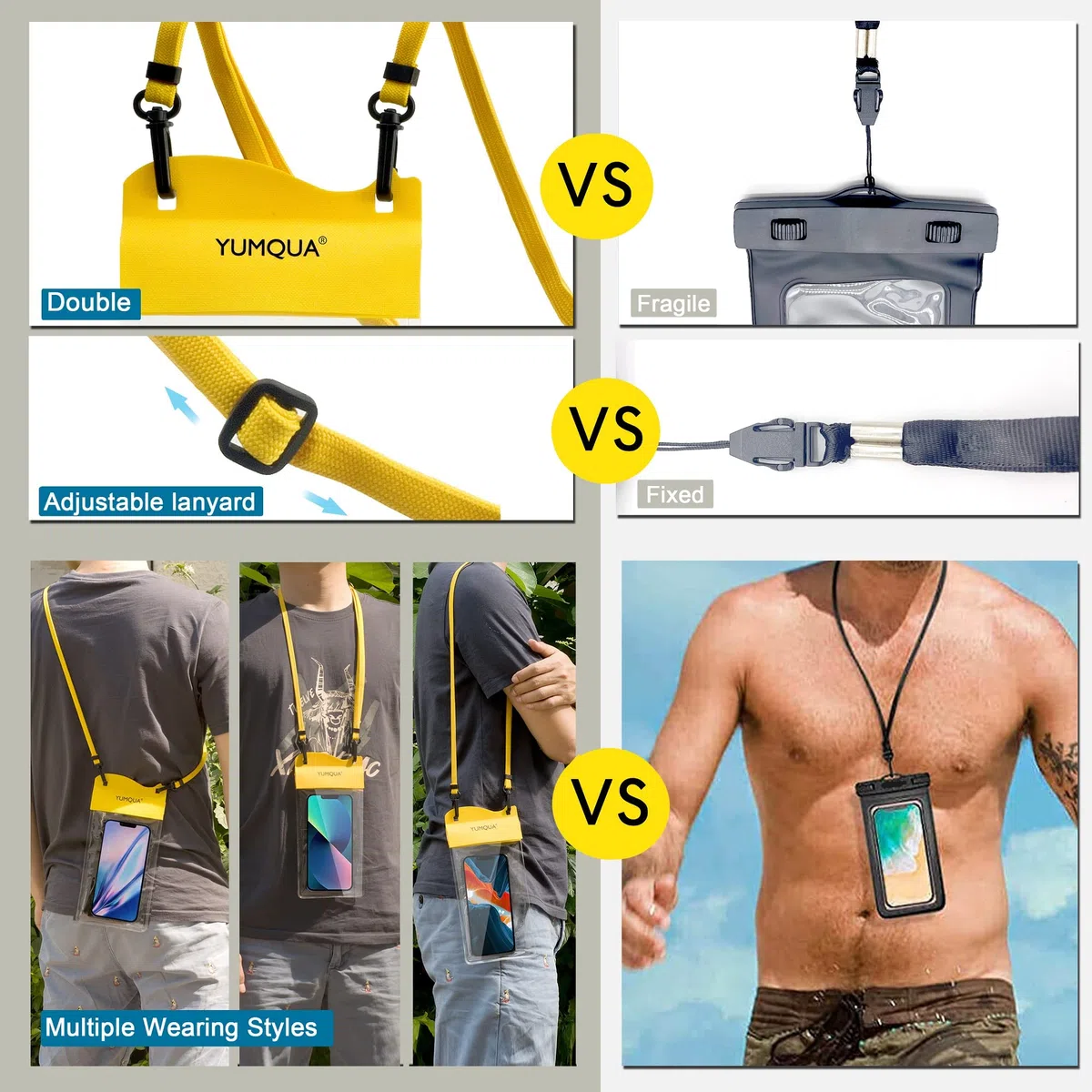 YUMQUA Paquete de 2 bolsas impermeables grandes para teléfono móvil, IPX8, bolsa impermeable compatible con iPhone 14, 13, 12, 11 Pro Max/8 Plus, Galaxy S23 Ultra, S22, S20+, Pixel 4 XL, hasta 7,5