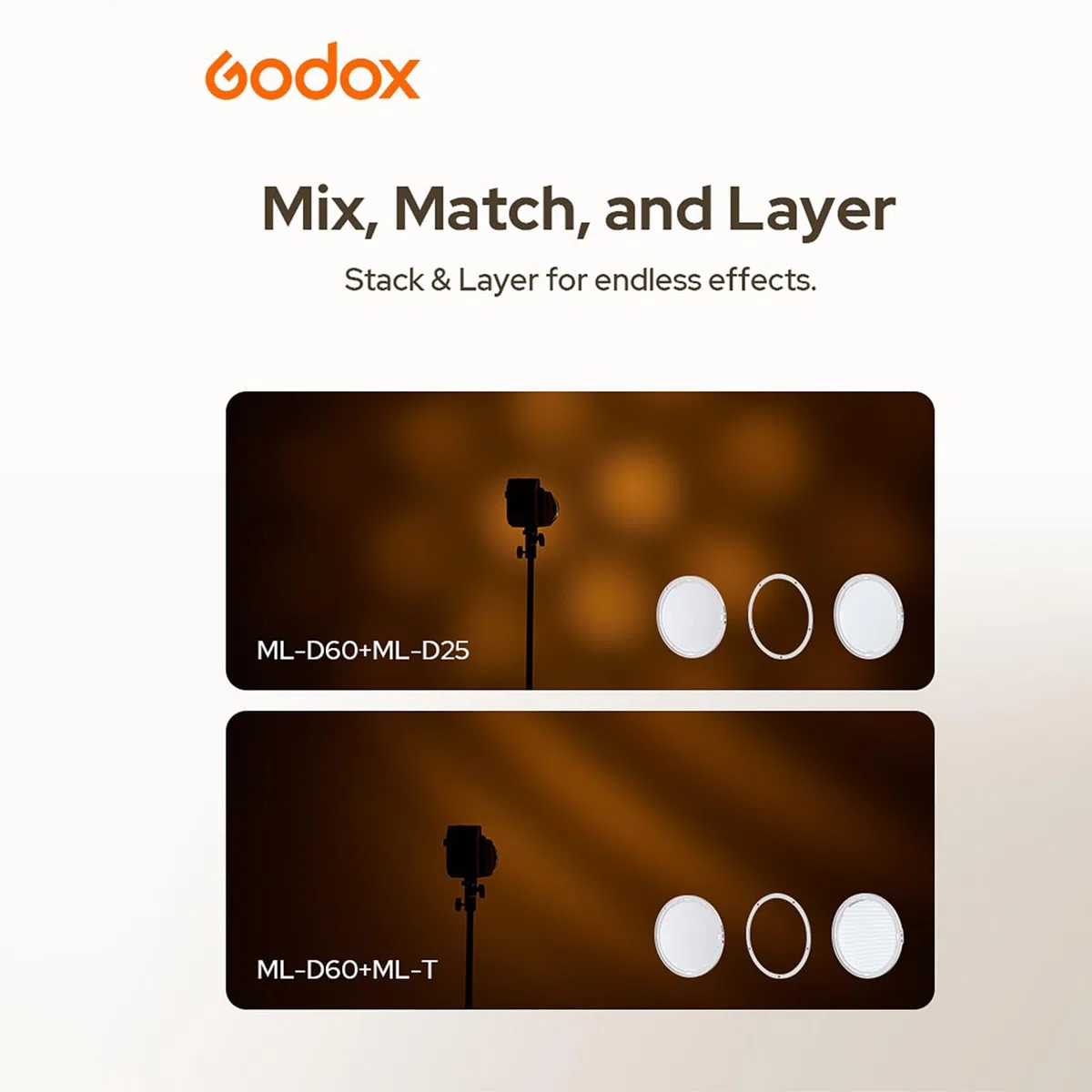 Godox Kit de difusión magnética ML-D para luces de video LED de la serie ML, compatible con ML150Bi, ML80Bi, ML100Bi, ML100R, ML60II Bi, ML60Bi y más, modificador de luz suave para iluminación