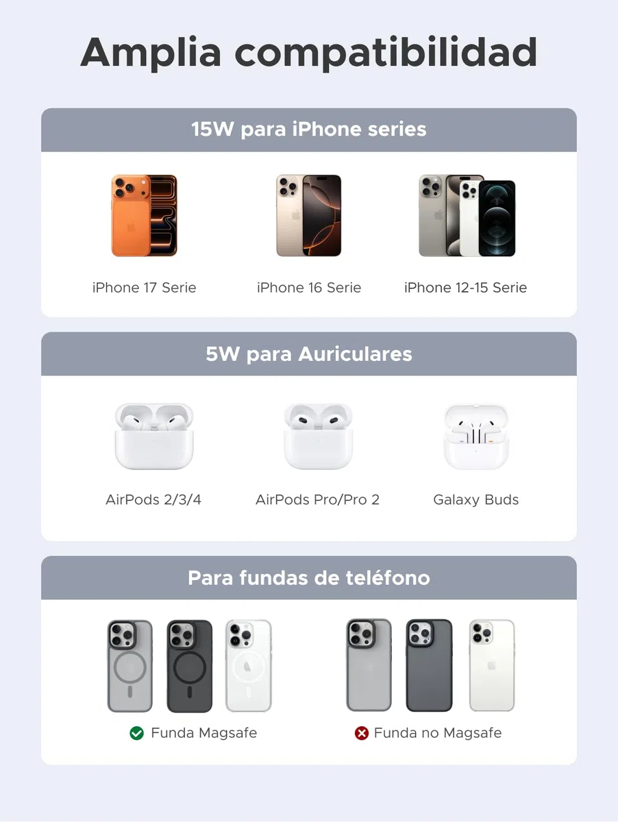 UGREEN Zapix Cargador Inalámbrico iPhone Magsafe Certificación Qi2 15W Compatible con iPhone 17 16 15 14 13 12 Pro MAX Air Plus AirPods, 2 en 1 Base de Carga sem Fios Magnética (Negro)