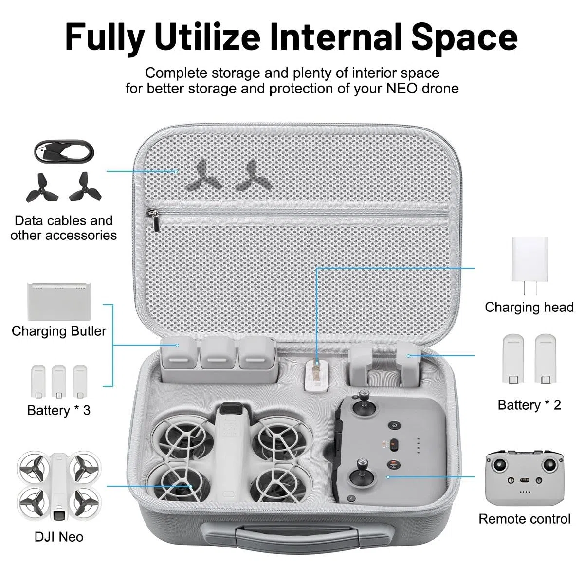 VicBou Paquete de Viaje Drones para dji Neo 1, Maleta Compacta Funda Impermeable, Bolso Portátil, Estuche de Transporte para dji Neo 1 Fly More Combo Accesorios, para Dron