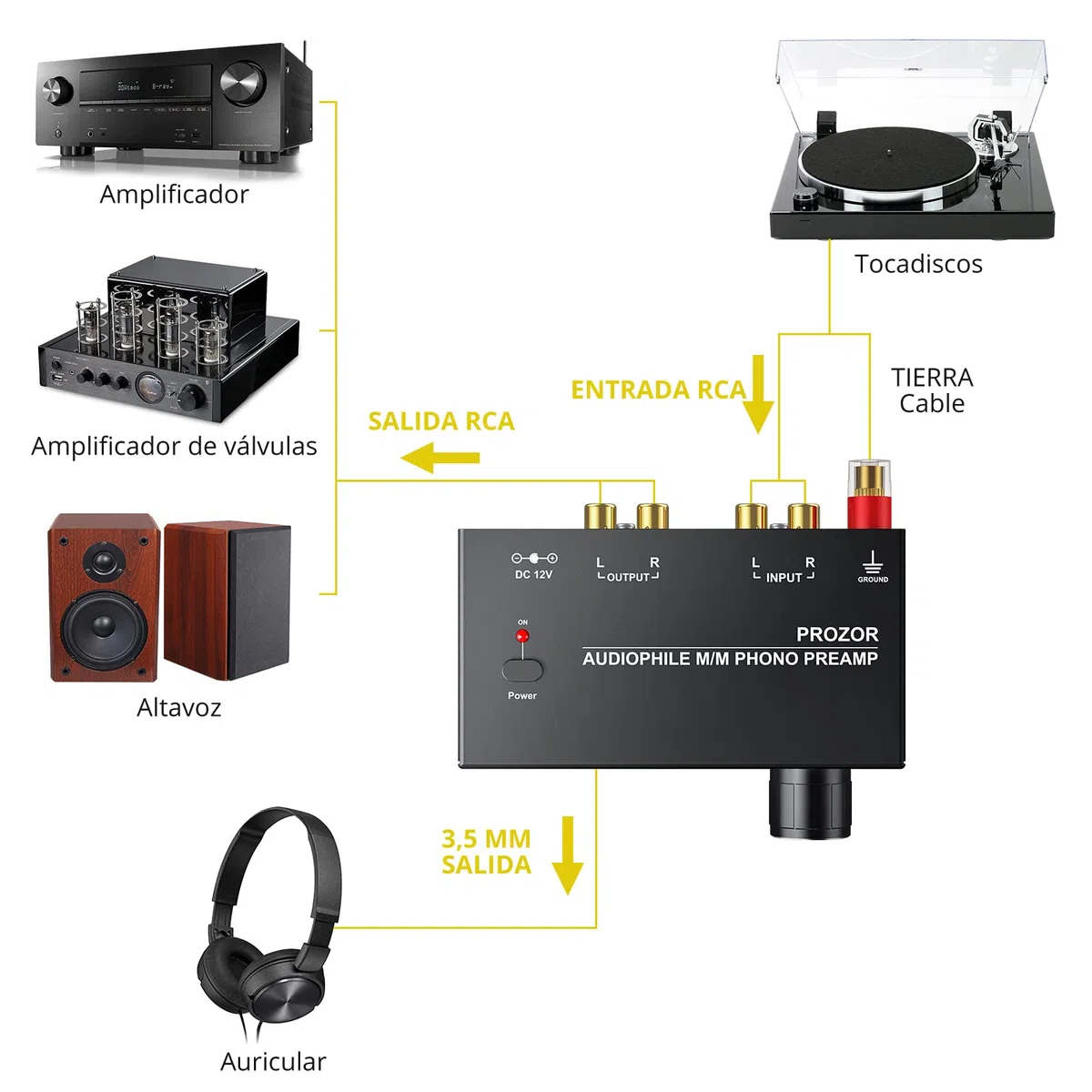 Preamplificador de Fono MM RIAA Preamp Tocadiscos Preamplificador de Microfono con Controles de Nivel Conector de Entrada y Salida RCA con Adaptador de Corriente 12V Preamplificador Estereo HiFi