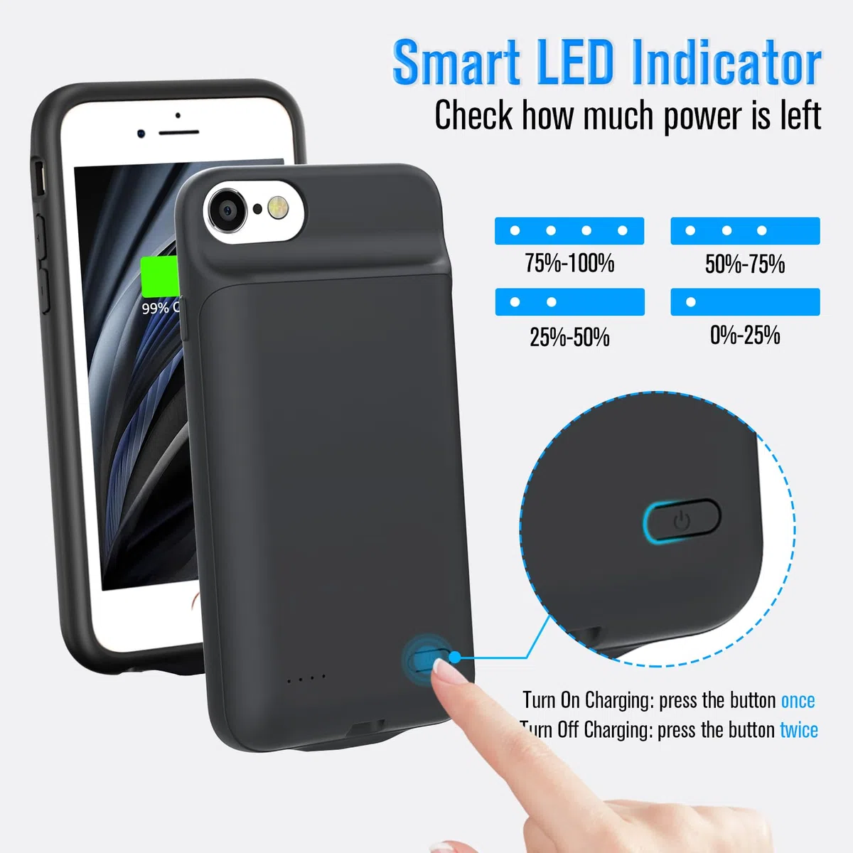 Funda de Batería para iPhone 6/6s/7/8/SE 2020/2022, 6000mAh Carga Portátil, Protectora Recargable Extendida (4.7 Pulgadas)