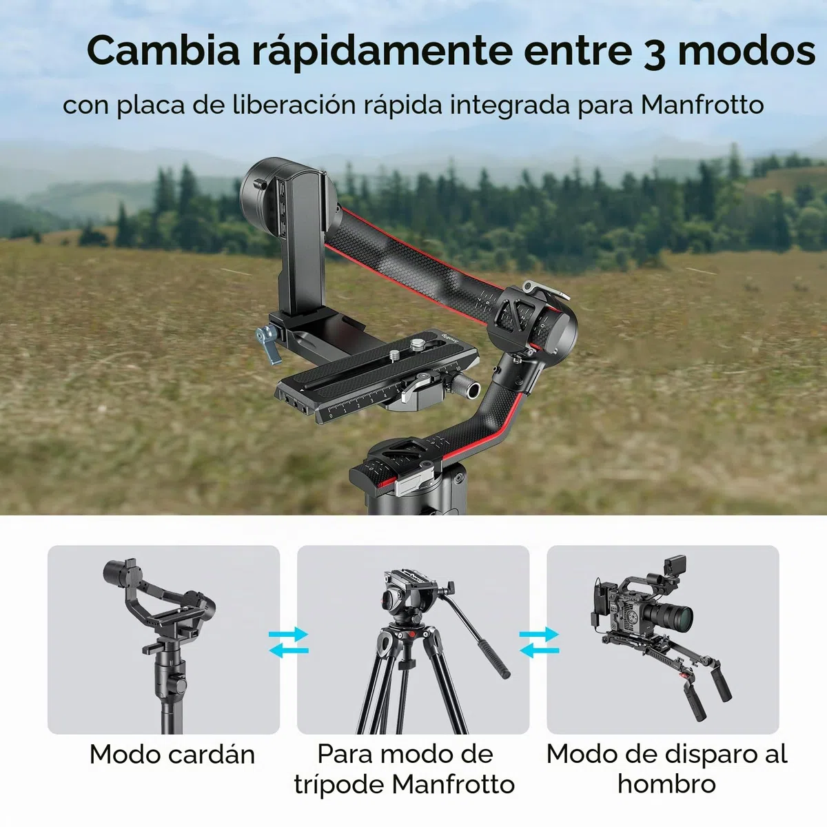 SMALLRIG Placa de Liberación Rápida para MFT-Type Compatible con dji RS 2 / RSC 2 / Ronin-S/RS 3 / RS 3 Pro/RS 4 / RS 4 Pro - 3158B