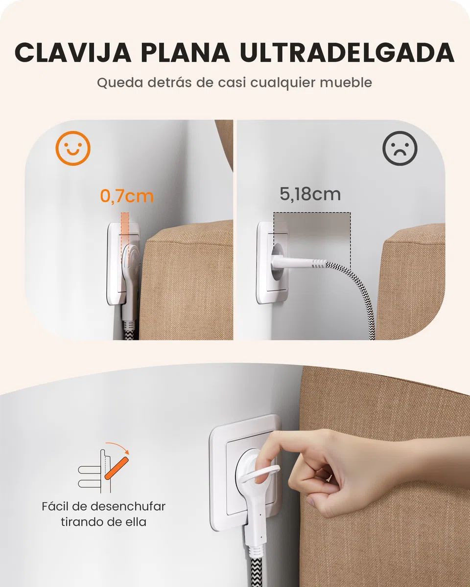 LENCENT Cubo Regleta Enchufes 2M con Enchufe Plano Regleta para Uso Interior, Regleta Enchufes Plano con 4 Tomas de CA, 3 USB, 1 Tipo C y 2 Cubiertas Protectoras para Familia, Cocina y Oficina