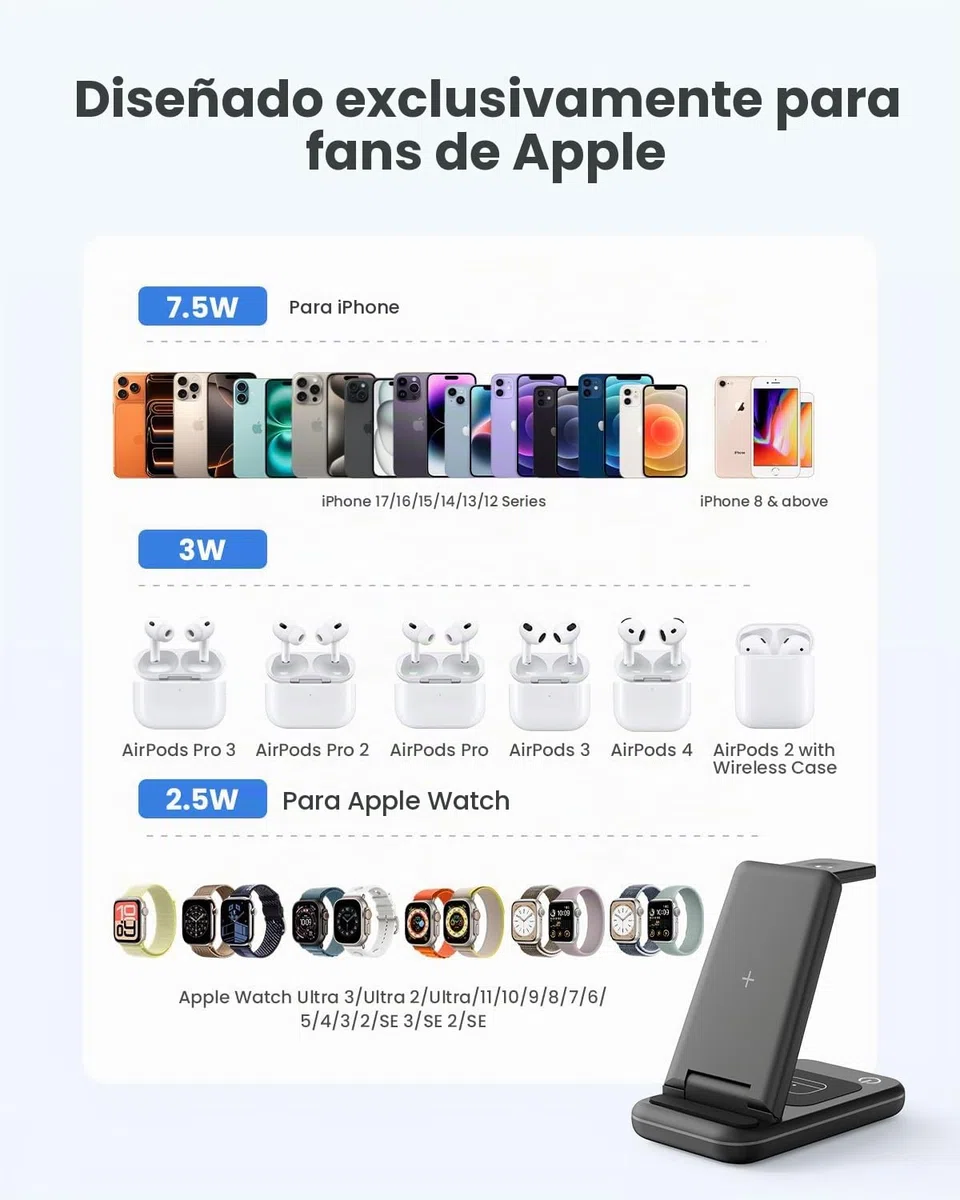 JoyGeek Cargador Inalámbrica, Plegable 3 en 1 Base Cargador para i Phone 17/16/15/14/13/12/Plus/Pro MAX, Estación de Carga para AppleWatch Ultra-2, Rapida Wireless Charger para AirPods 4/Pro/3/2-Negro