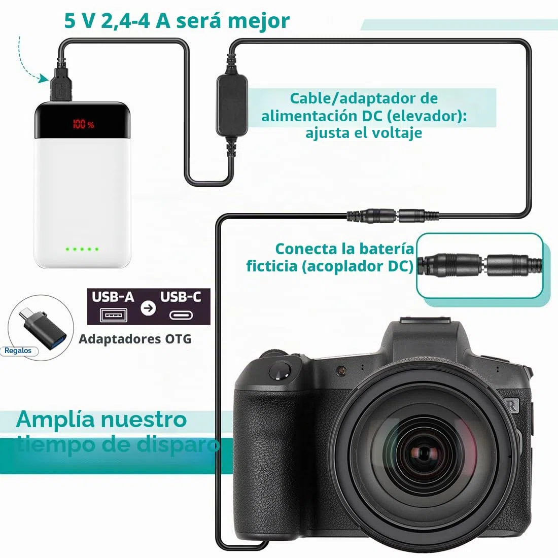 USB Línea De Conducción DC 8.4V ACK-E18 + DR-E18 BG-E18 LP-E17 Batería Virtual para Canon EOS 750D T6i 760D T6s 8000D R10 R100 R50 R8