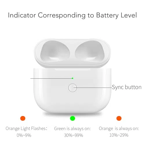 Caso de Carga Inalámbrica para AirPods 3, Reemplazo Portátil del Caso del Cargador con el Botón de Sincronización del Emparejamiento de Bluetooth, Construido en la Batería 620mAh