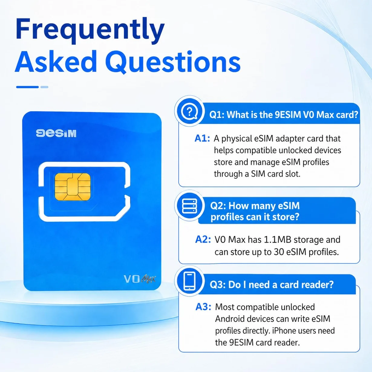 V0MAX Tarjeta eSIM Android Desbloqueado – Adaptador SIM a eSIM, 30 Perfiles +1GB Datos Gratis, Descargas Ilimitadas, Menú Stk, Precortada (N/M/S), Viajes USA/Europa/Japón/China
