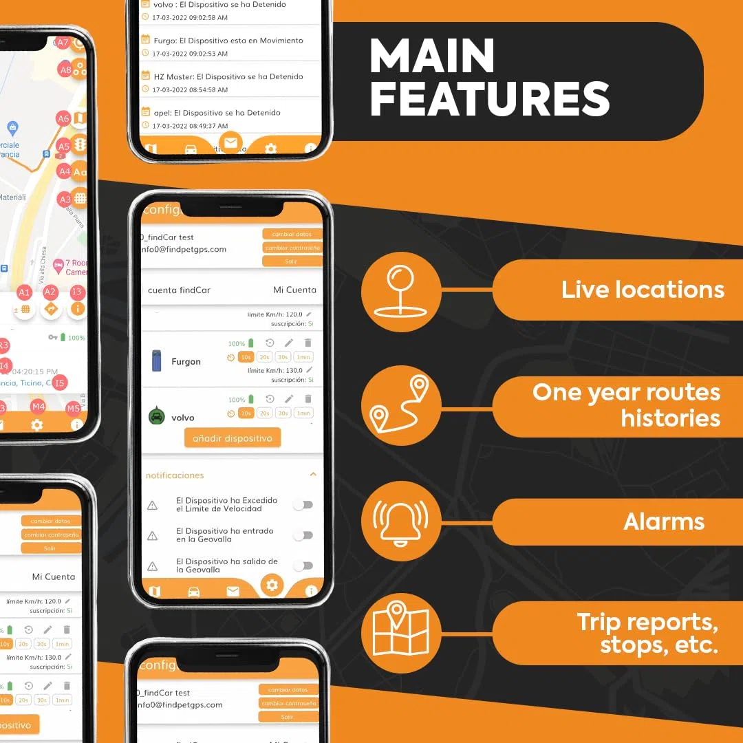 Localizador GPS 4G para Coche Moto y Camión con Conexión Directa a la Batería y SIM Integrada, Rastreador con App, Alerta Antirrobo, Exceso Velocidad y Geovalla, Suscripción Flexible