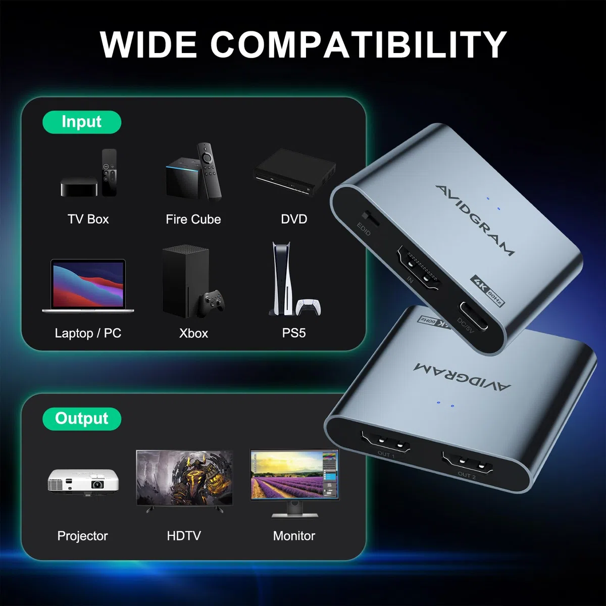 Splitter HDMI 1 In 2 out 4K 60Hz 4:4:4, AVIDGRAM HDMI 2.0 Divisor4K HDR with Copy, Downscaler, and Auto Mode Compatible with Xbox, PS4 Pro, PS5