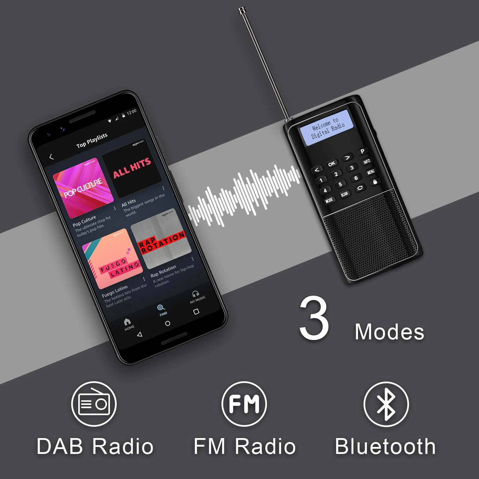 Raddy RD23 Radio Digital Portátil Dab/Dab+ con Bluetooth, 110 Estaciones Guardadas, Radio FM, Recargable por USB-C, Radio de Bolsillo con Pantalla Clara para Casa y Viaje (Negro)