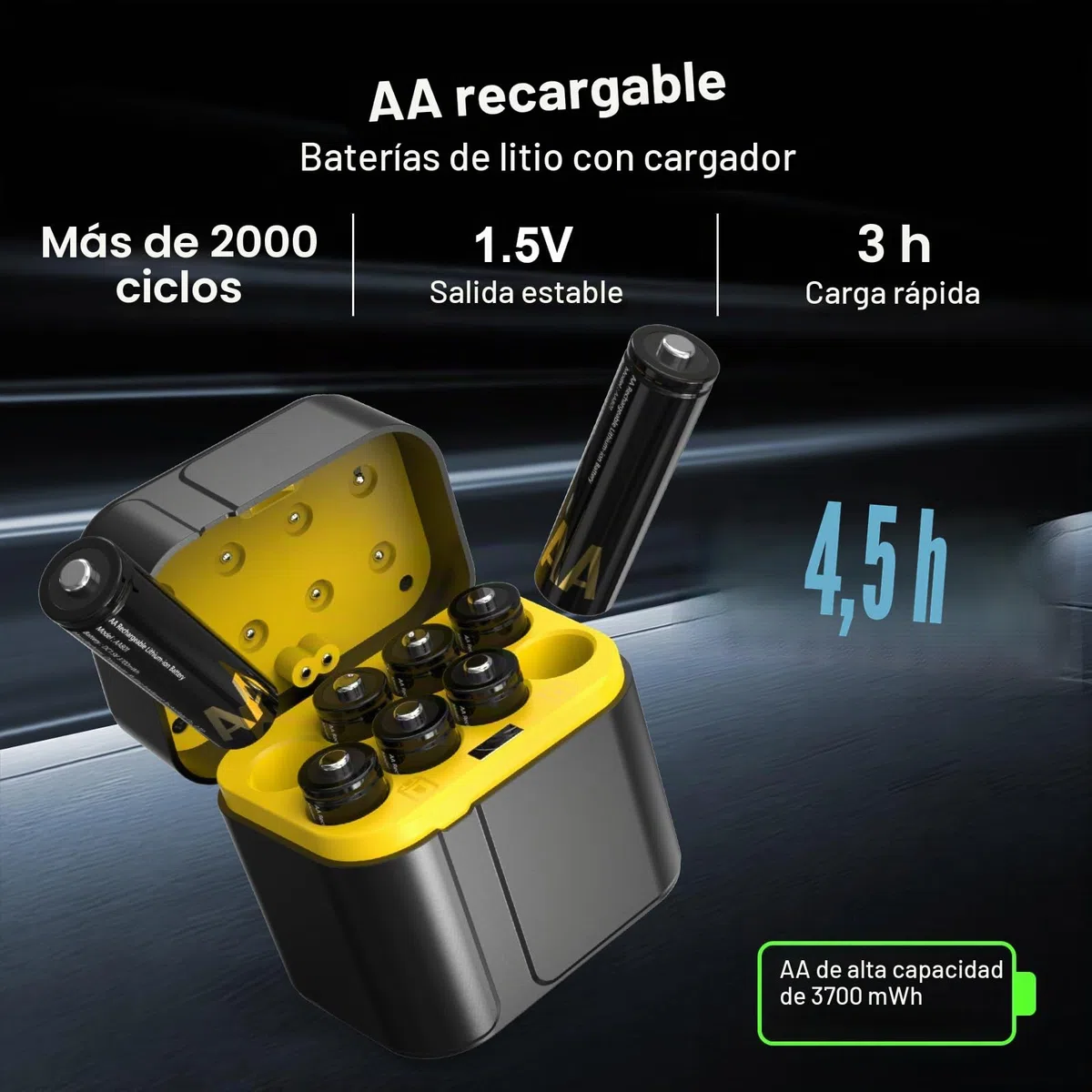SURFOU Paquete de 8 Pilas Recargables AA 1,5V Litio 3600mWh Alta Capacidad + Cargador Rápido con Pantalla LED - Más de 2000 Ciclos - Baterías de Larga Duración