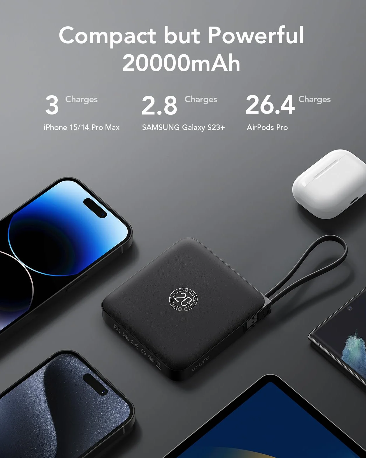 VRURC Power Bank 20000mAh, Power Bank con Cables Integrados, Batería de Carga Rápida USB C de 22,5 W, Pantalla LED para iPhone 15 14 iPad Samsung Galaxy S23 Google Android Phone - Negro