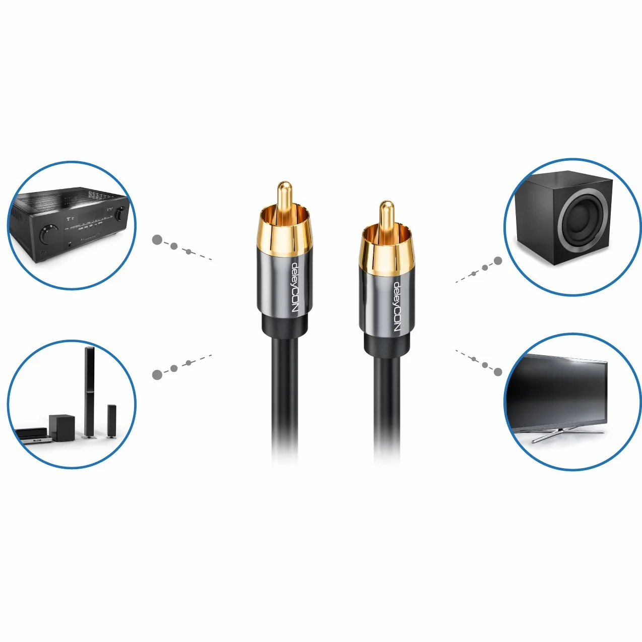 deleyCON 15m Cable Subwoofer - Cinch RCA Coaxial Digital - Conectores Dorados - Línea Audio - Subwoofer Receptor AV Amplificador Cine en Casa