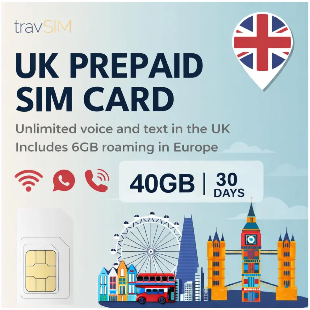 travSIM UK SIM Card | 20GB Datos + Llamadas y Textos Ilimitados | Velocidades 4G/5G | Funciona en Todo el Reino Unido | Tarjeta SIM Reino Unido es válida por 30 días