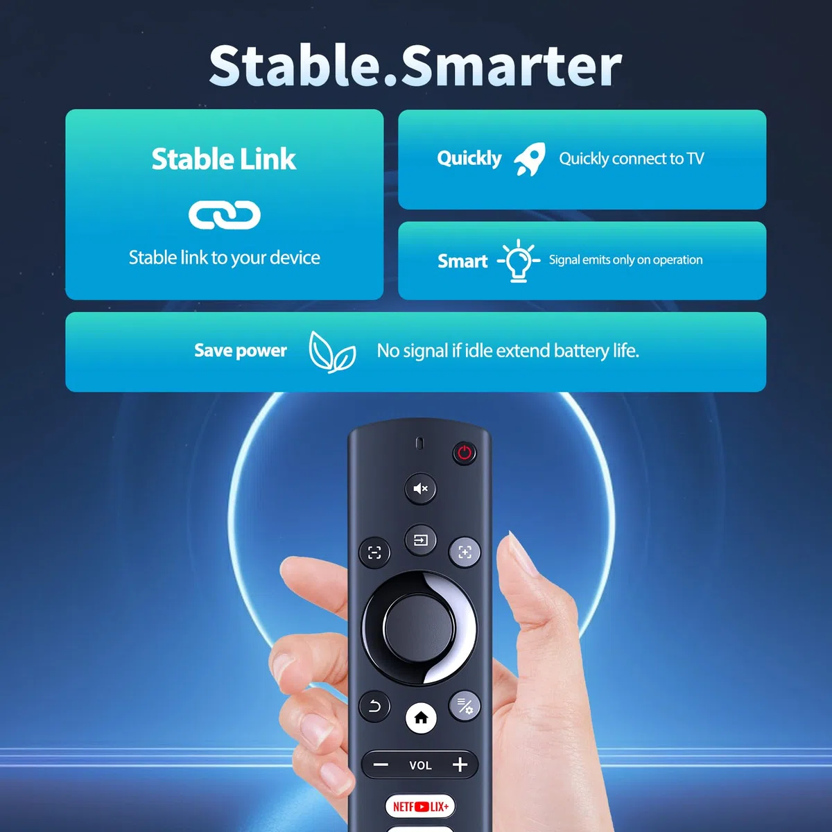 Mando a distancia de repuesto para proyector Aurzen Boom 3 F503, para proyector AMEELA 1080P AC32, para ONOAYO F503, para iSinbox YG381 4K Beamer1