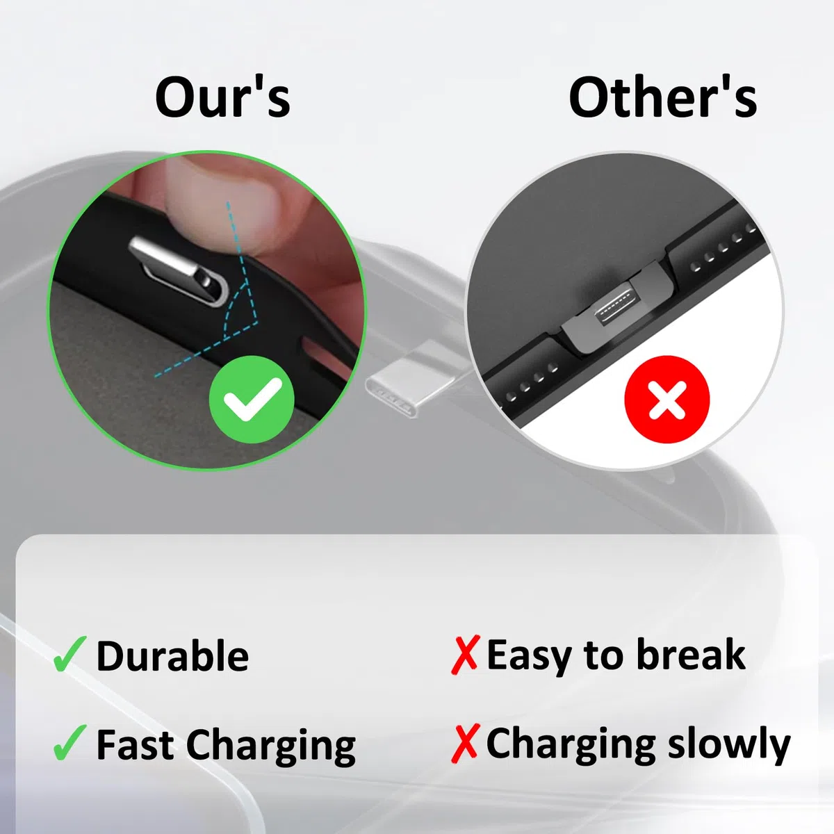 Funda con batería para iPhone 13 (6,1 pulgadas), 8500 mAh, cargador portátil iPhone ultrafina, batería extendida, cargador de teléfono y funda protectora con función de carga para iPhone 13