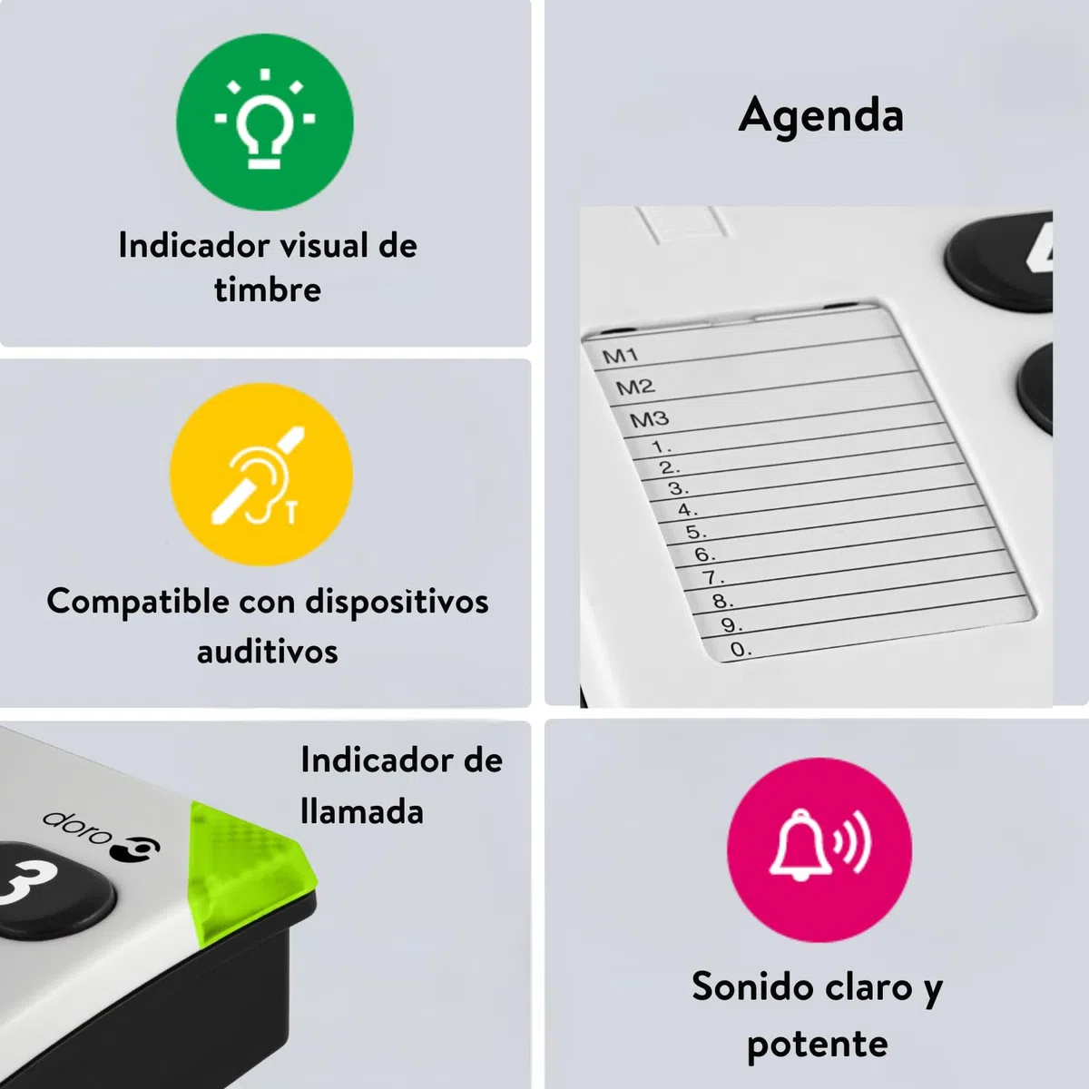 Doro PhoneEasy 311c Teléfono Fijo con Cable para Personas Mayores con Teclas Grandes, Marcación Rápida y Compatible con Audífonos (Blanco) [Versión Española]