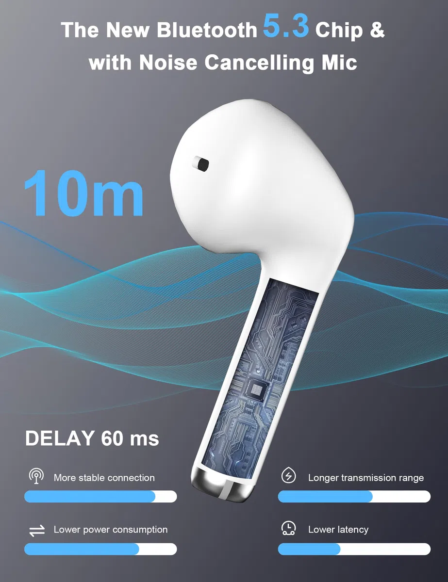 Auriculares inalámbricos para iPhone 17 16 15 Galaxy A37 A57 A36 A16 A17 Pixel 10a,Auriculares Bluetooth 5.3 HiFi Estéreo Cascos Inalambricos Bluetooth con Control Táctil para Xiaomi Redmi Note 14 15