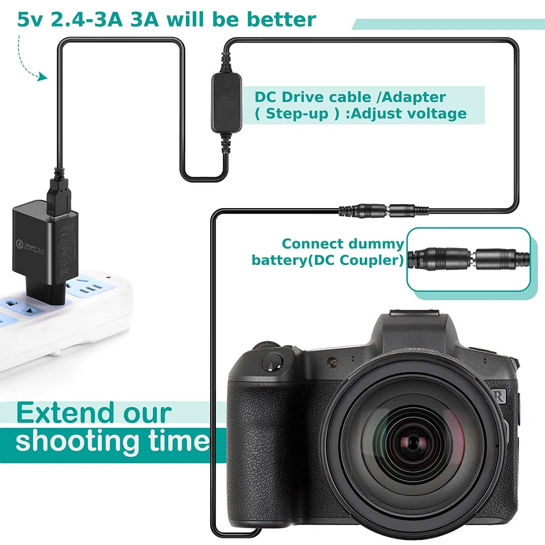 Cable USB del Banco de Potencia + DMW-DCC8 BLC12E Batería Ficticia BLC12E para Lumix DMC-GX8 FZ1000 FZ300 FZ200 G7 G6 G5 G80 G81 G85 GH2 GH2K GH2S DC-G90 DC-G91 DC-G95 DC-G99