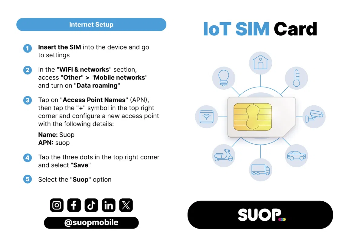 SUOP Tarjeta SIM IoT y M2M | 500MB/Mes x 12 Meses | Prepago con Pago único Anual. Sin cuotas mensuales | Cobertura Europea 4G multioperador | Alarmas, GPS y Dispositivos conectados