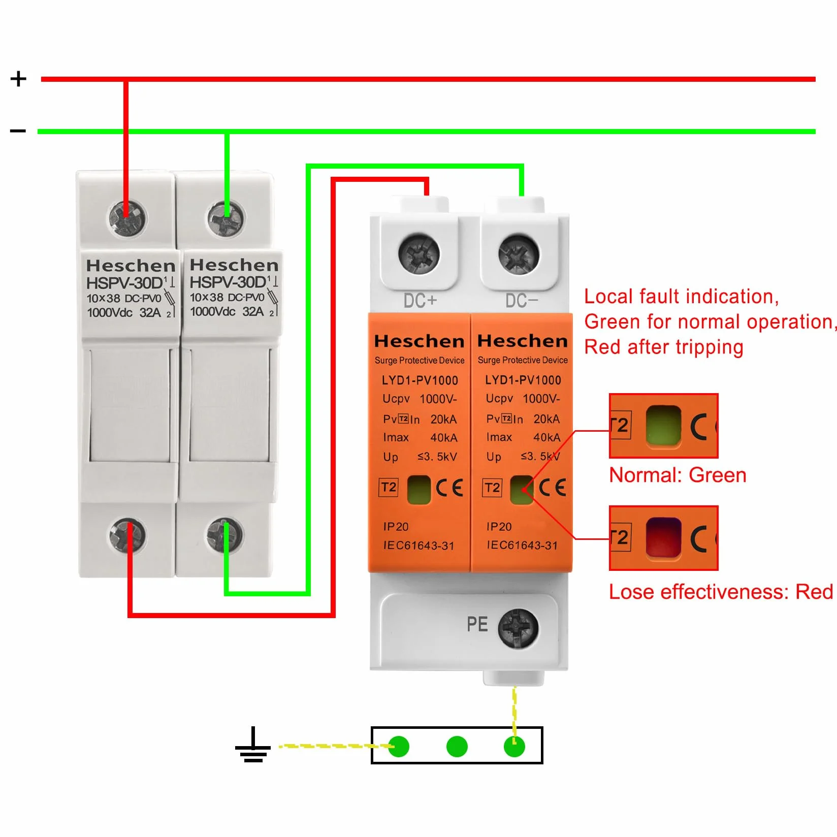 Heschen 1 Piezas Protector de Sobretensiones PV 1000VDC 2P, Descargador de Sobretensiones Fotovoltaico SPD 20kA/40kA Tipo 2, Protección contra Rayos Carril DIN 35mm