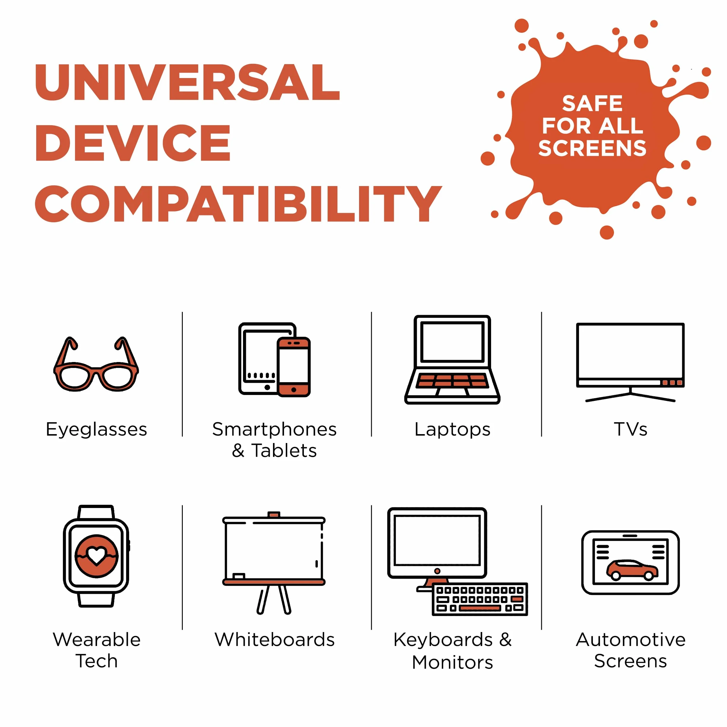 WHOOSH! Limpiador pantalla móvil Duo XL para iPhone, gafas y MacBook – 30 ml + 100 ml con paños de microfibra, limpiador pantalla táctil sin fugas, elimina huellas y manchas, ideal casa y viaje