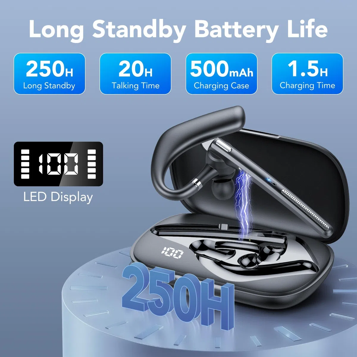 Manos Libres Auricular Bluetooth V5.3 con Doble Micrófono Cancelación, 60hrs Talk Auriculares Inalambricos Bluetooth con Conexión Para Dos Dispositivos, Pantalla LED, IPX7, Para Conducir/Negocios
