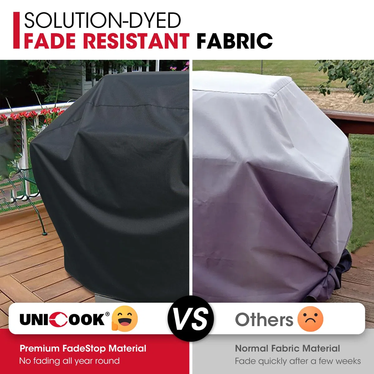 Unicook - Cubierta de parrilla de gas para barbacoa resistente al agua, cubierta para barbacoa de 140 cm, material especial resistente a la decoloración y a los rayos UV, duradero y cómodo, se adapta a las parrillas Weber Char-Broil Nexgrill Brinkmann y o