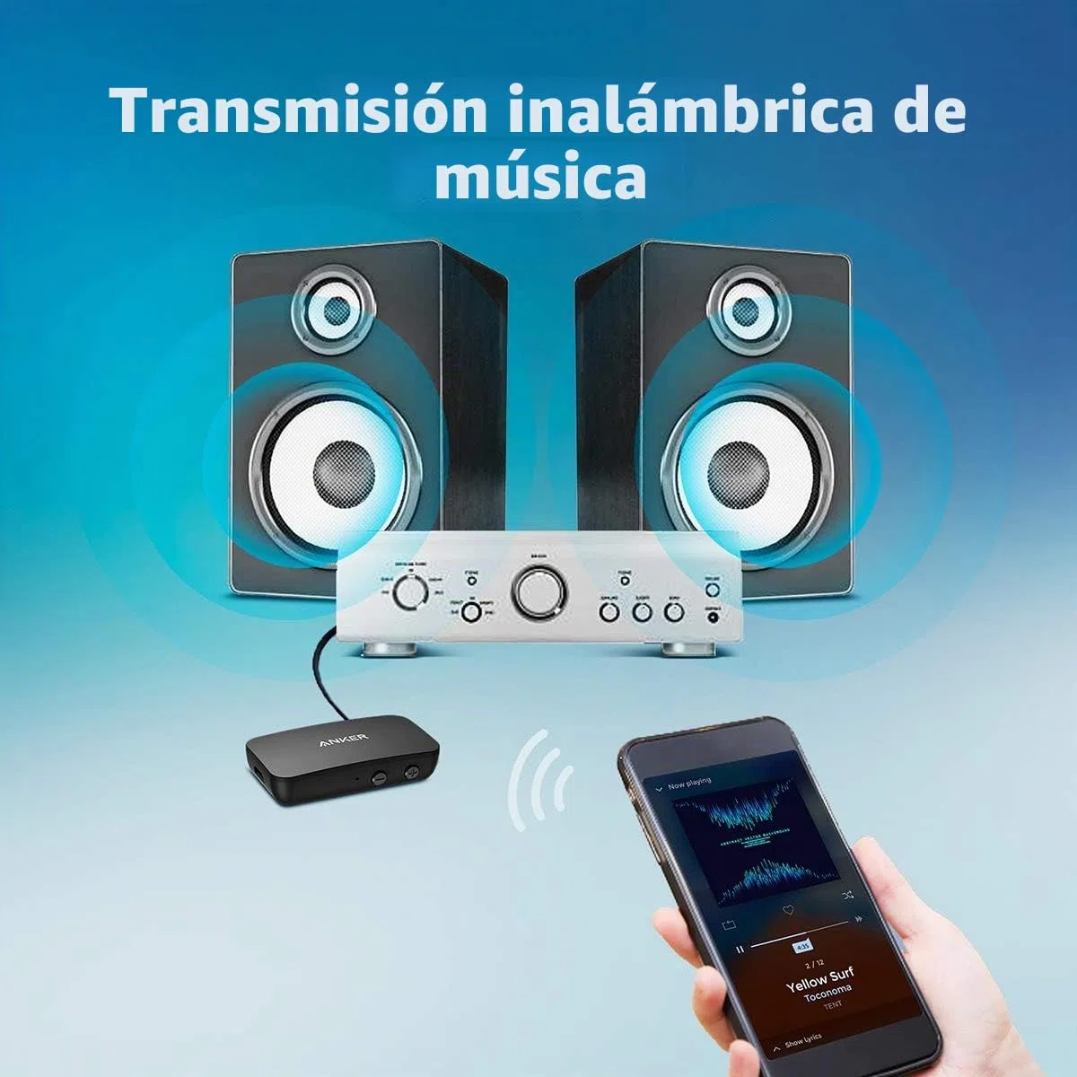Anker Soundsync A3352 - Receptor Bluetooth para transmisión de música Bluetooth 5.0, 12 Horas de duración, Manos Libres, conexión de Dispositivo Dual, para Coche, hogar, Auriculares, Altavoces