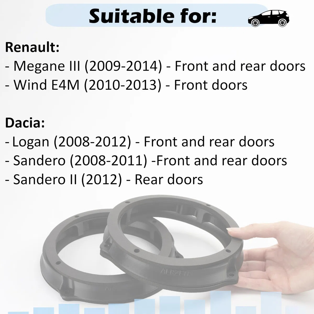 AERZETIX - Kit de 2 adaptadores/Soportes Altavoces Ø130 mm | Compatible con Renault Wind E4M (Puertas Delanteras), Mégane III, Dacia Logan Sandero (Delantero y Trasero), Sandero II (Trasero)