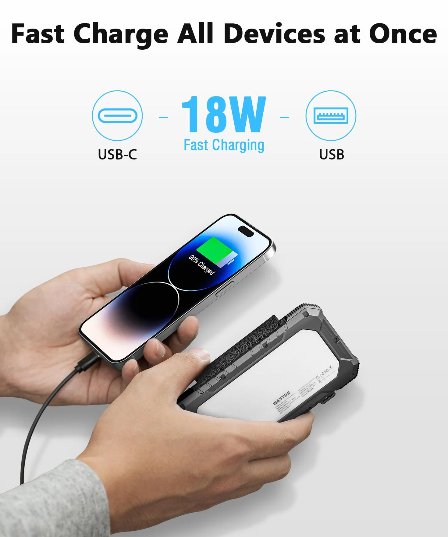 Power Bank Solar 26800mAh con 4 Paneles Solares, Cargador Solar USB-C 18W Carga Rápida con luz de Camping y Linterna (SOS) para Teléfono, Batería Externa para Exteriores Emergencia Apagones