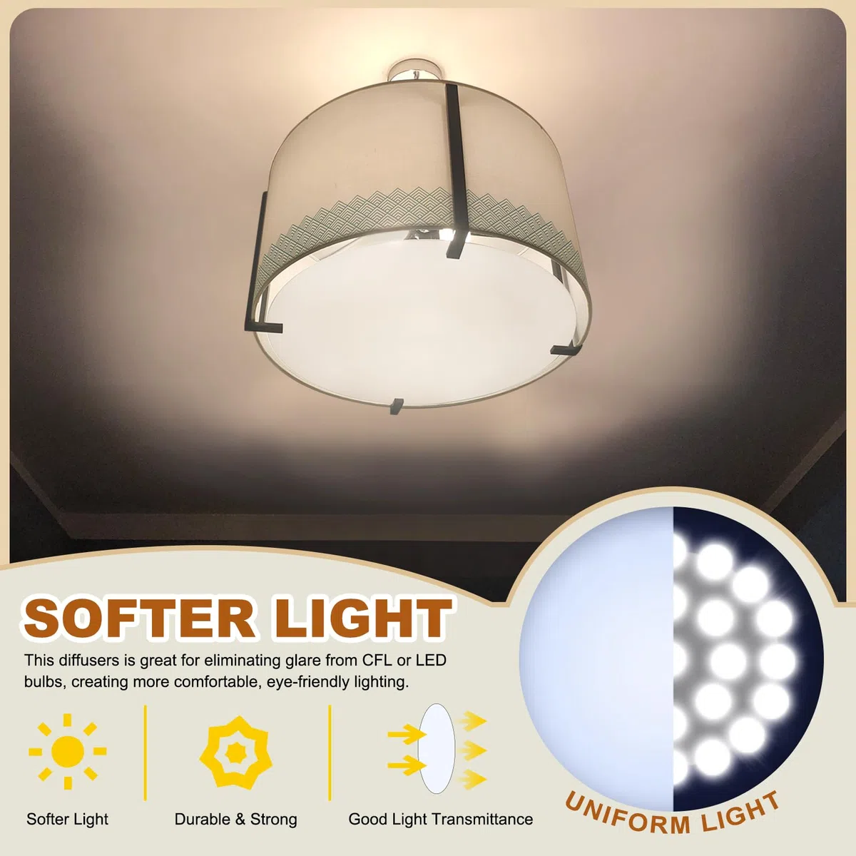 PATIKIL 305mm/12" Pantalla Difusora, Difusor de Luz para Lámpara Acrílico Hoja Difusora Redonda para Tambor Lámparas Pantallas Luces Colgantes, 1.7mm Grosor, Blanco Translúcido