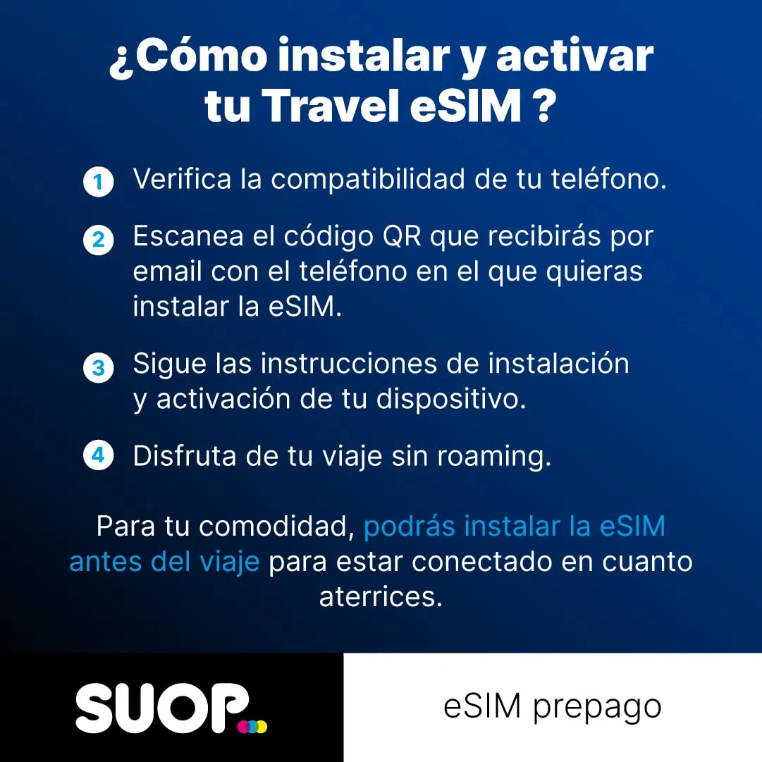 Tarjeta eSIM prepago con Datos ilimitados para Suiza. Tarjeta prepago móvil para Viajar por sin Roaming. Conexión de Datos de Alta Velocidad. eSIM Internacional para Suiza (Datos ilimitados - 5 días)