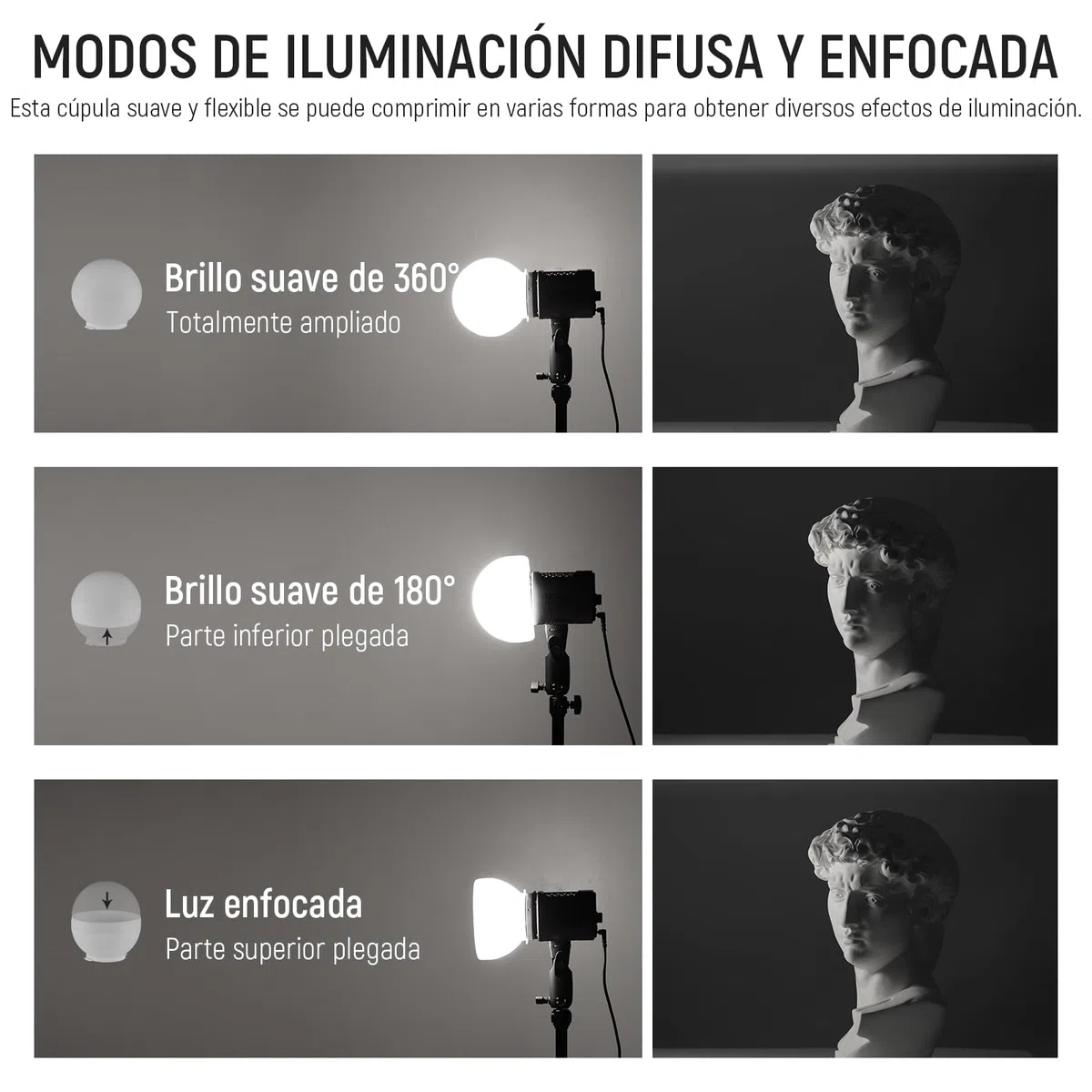 NEEWER CRS6 Diffusion Dome con 3 Anillos Adaptadores, Compatible con Godox V1 Z1 Z2 Flash de Cabeza Redonda y Speedlite Cuadrado Z760, Mount Difusor para Luz de Video MS60B MS60C MS150B
